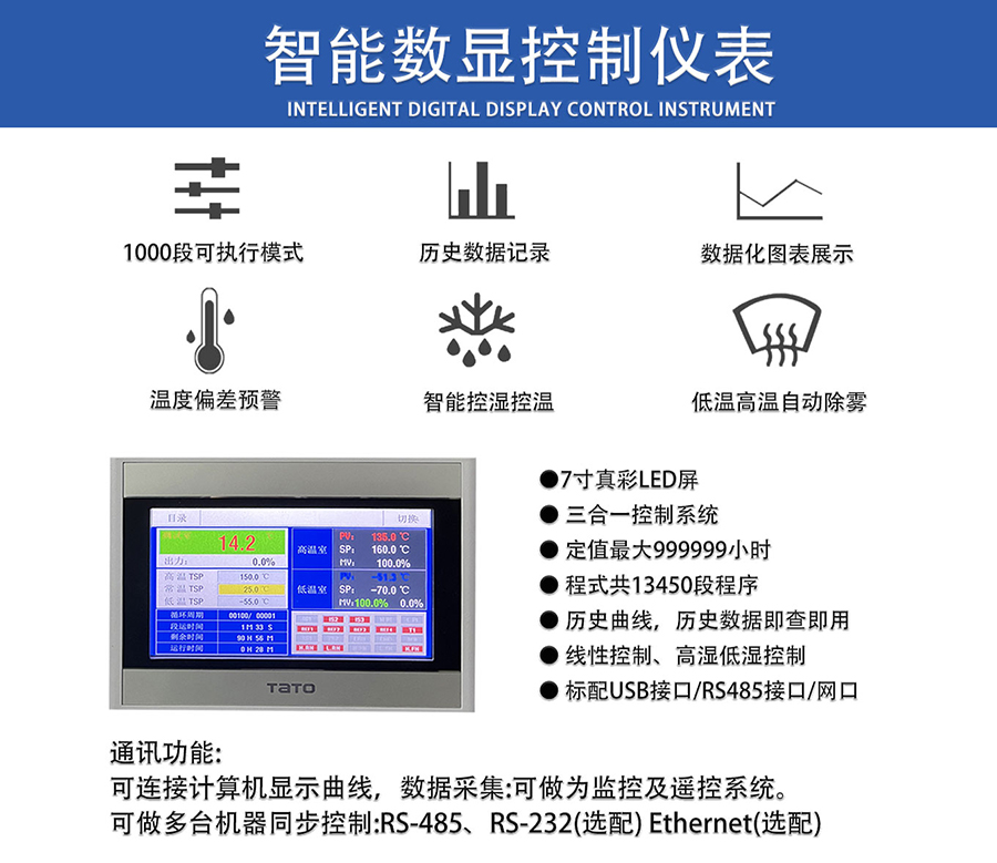 分体式恒温恒湿试验箱(图3)