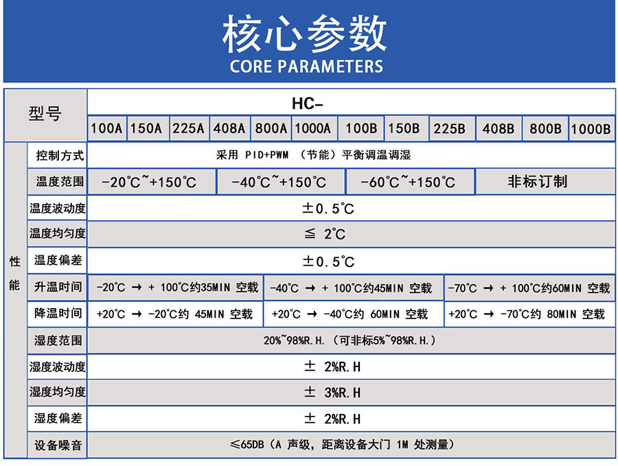 步入式恒温恒湿试验箱(图1)