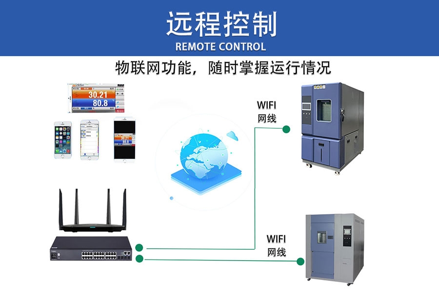 步入式恒温恒湿试验箱(图4)