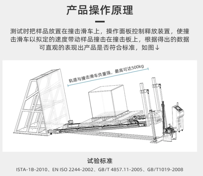 纸箱包装斜面冲击试验机(图3)