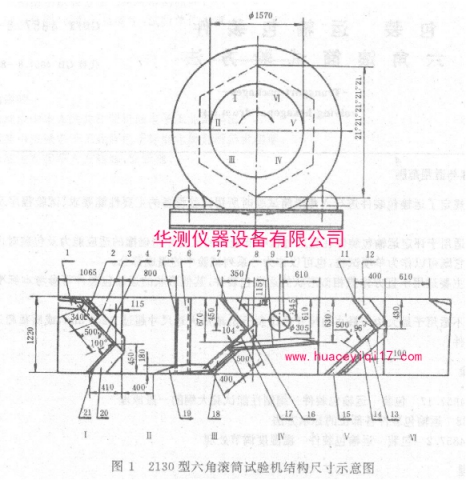 箱包滚筒试验机(图2)