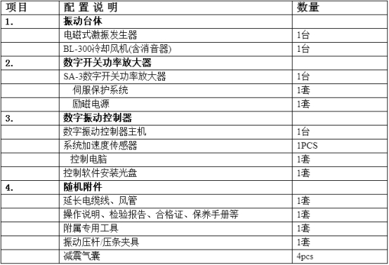 电磁振动试验测试台(图2)